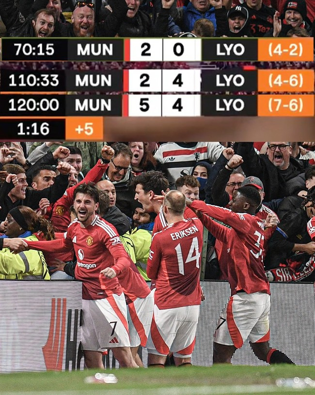 [UEL POINT] 맨체스터 유나이티드 역사에 남을 미친 기적! 2-0→2-4→5-4 대역전극 달성