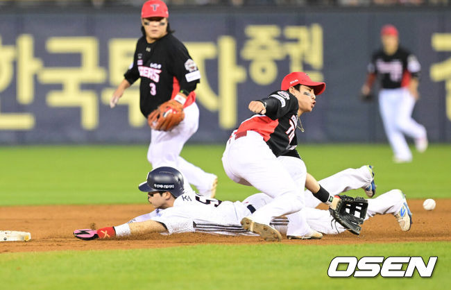 KIA 25억 다년계약 포수 왜 이러나…두산 육상부 기 살린 2번의 악송구, 1-7 무기력 완패 초래하다 [오!쎈 잠실]