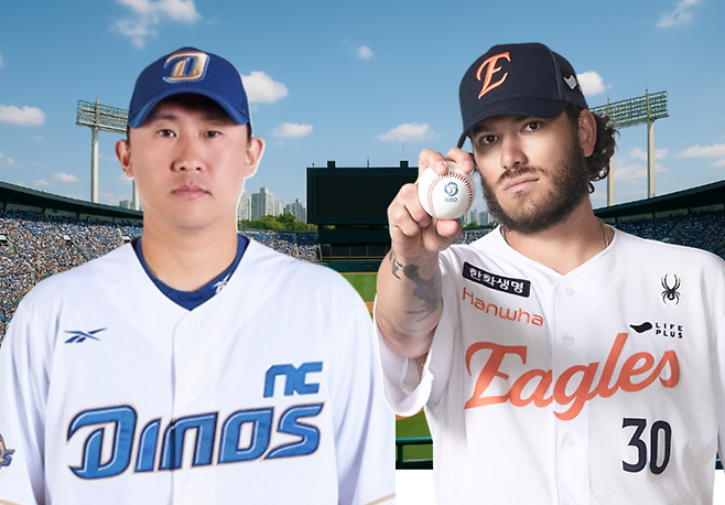 6연승 한화, 단독 2위 도약… 에이스 폰세로 스윕 노린다