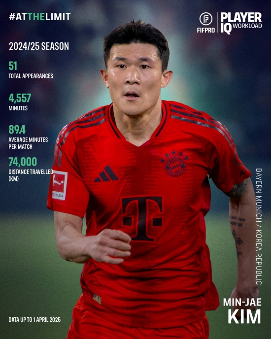 김민재 '최악의 배신자' 등극하나…뮌헨서 방출→첼시·뉴캐슬+'나폴리 라이벌' 유벤투스와 접촉