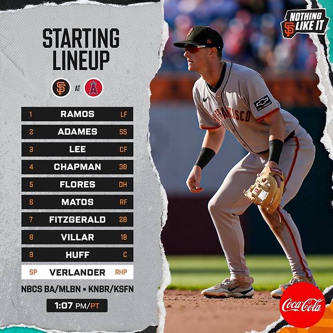 '득점권 타율 1위면 뭐 하나' 타율 0.190 유격수, 오늘도 이정후 바로 앞 배치...SF '테이블쉼터'를 어찌할꼬