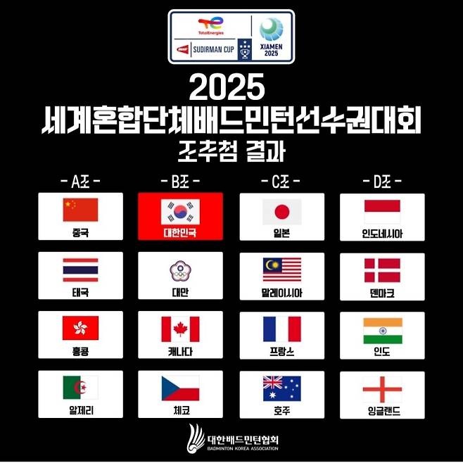 박주봉+안세영 첫 출격...‘수디르만컵’ 잡으러 중국 간다