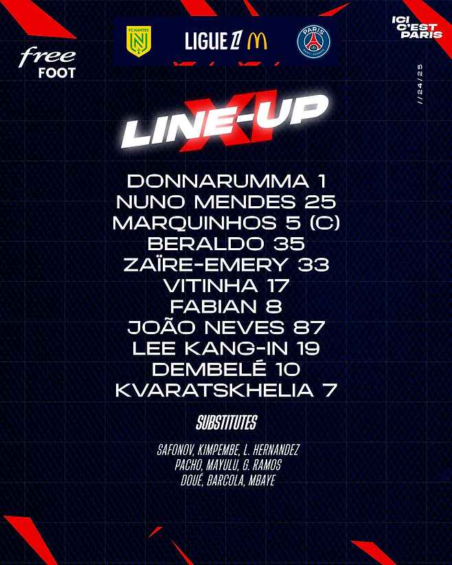 ‘두 달’ 만에 터진 이강인의 ‘시즌 6호 도움!’ PSG, 비티냐 선제골로 낭트에 1-0 리드(전반 종료)[리그앙 전반]