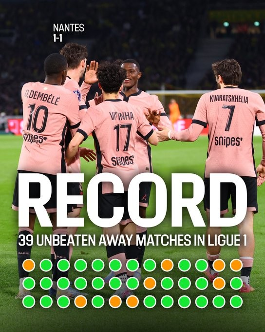 '이강인 6호 도움→낭트 원정 무승부' PSG, 축구 역사 새로 썼다...유럽 '1위 기록' 달성