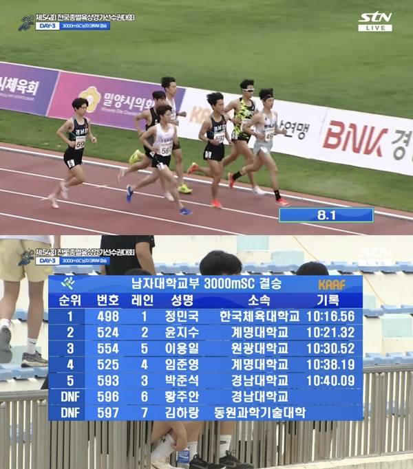 '무성의 경기'에 윤여춘 해설 분노…1위 선수는