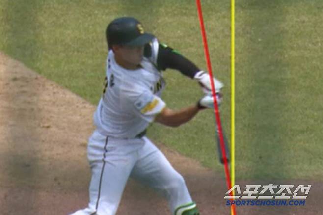 충격, 또 충격...체크스윙 오심에 멍드는 KBO, 현장은
