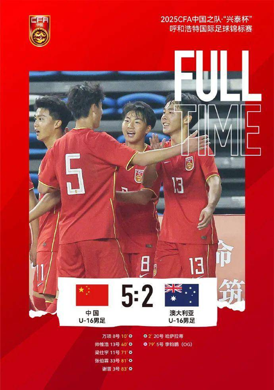 中 축구, 호주 5-2 대파→국제대회 우승! 그런데 왜 절망하나…