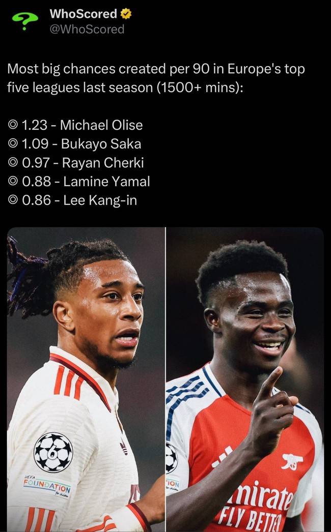 'PSG 정신 차려!' 이강인, 유럽 5대 리그 '90분당 빅 찬스 생성' 5위 등극...4위 야말 바로 다음