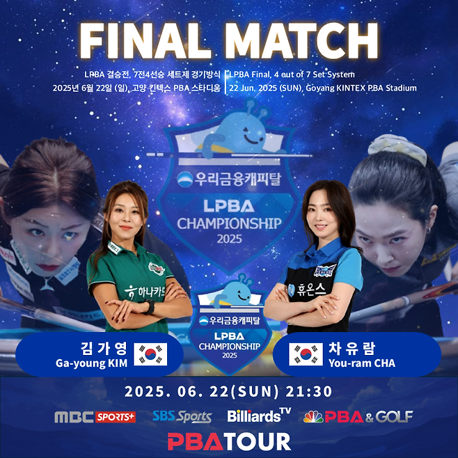 ‘당구 여제’ 김가영, 8연속 우승 길목서 ‘첫 결승’ 차유람과 격돌 [LPBA]