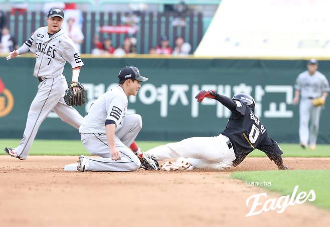 한화 대체 외인, '5G 4할타' 미쳤다!…김경문 감독도 반색