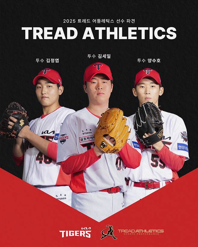 1·2R 1군행→4·5R 美 유학…KIA의 공격적인 신인 육성, 시즌 중인데 과감하다