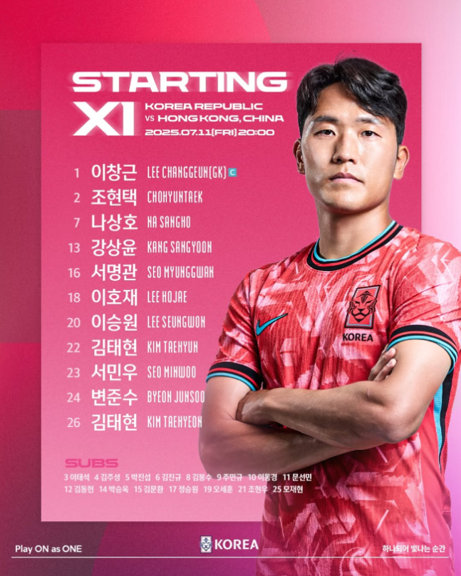홍명보호의 과감한 실험, 홍콩전 주전 11명 모두 교체 및 5명 A매치 데뷔