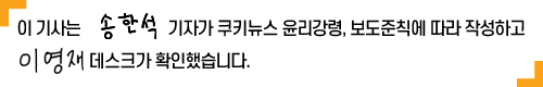 ‘이현중⋅여준석 활약’…날아오른 한국 농구, 일본에 91-77 대승 [쿠키 현장]