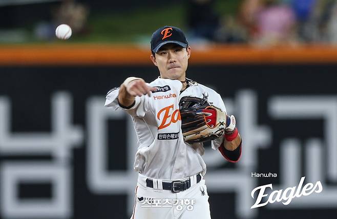 선두 한화도 웃지 못한 ‘전반기 FA 활약상’···LG 이적 장현식 정도 체면치레