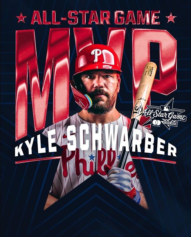 2타수 무안타로 올스타전 MVP, MLB 역대 최초다…홈런 더비가 만든 대반전