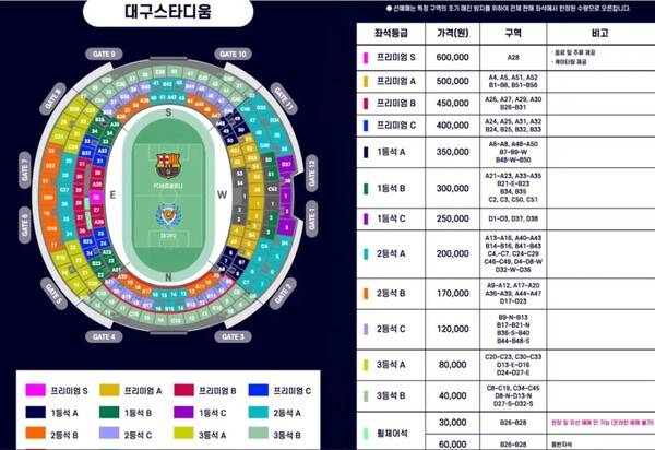 '1층 50만원' 너무 비싼 티켓탓? 많이 빈 바르샤 내한 대구 경기 [대구에서]