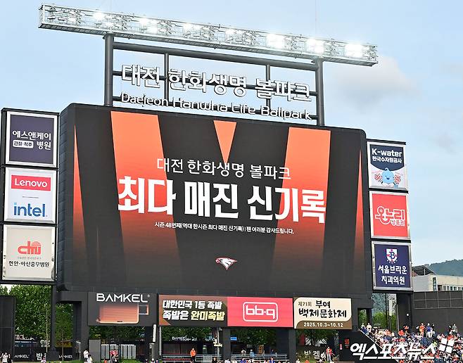 한화, KBO리그 44년 '초대형 새역사' 터트렸다…13일 롯데전 1만7000석 완판→한 시즌 최다 매진 신기록 [대전 현장]