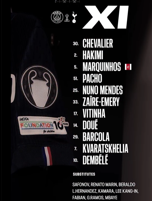 ‘이강인 벤치’ 시작, 손흥민 없는 토트넘vs‘트레블’ PSG 진정한 ‘유럽 최강’ 팀을 가린다 ‘선발 라인업 공개’[슈퍼컵 프리뷰]