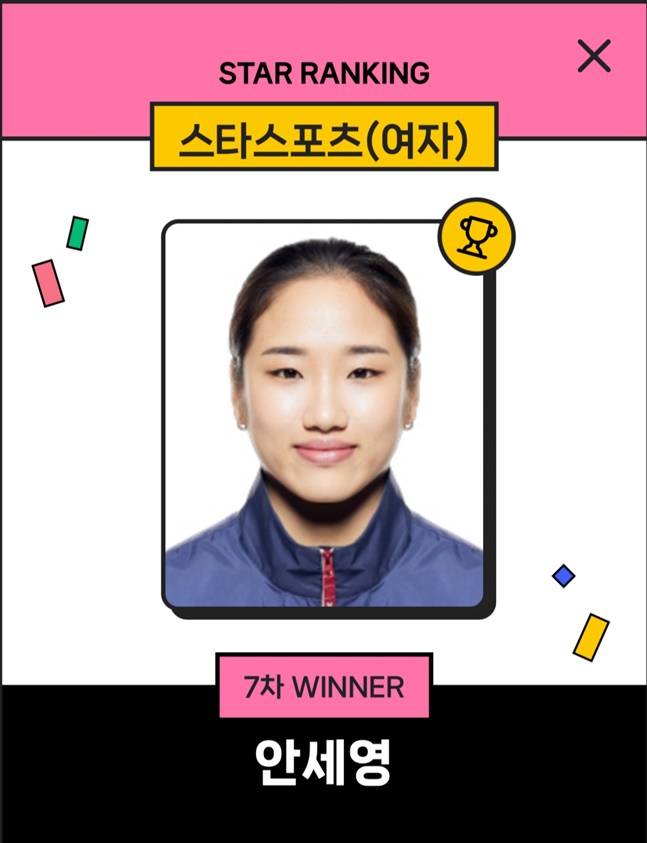 안세영 '2486표→1만4222표' 인기 급상승, 신유빈 제치고 스타랭킹 女 스포츠 첫 1위