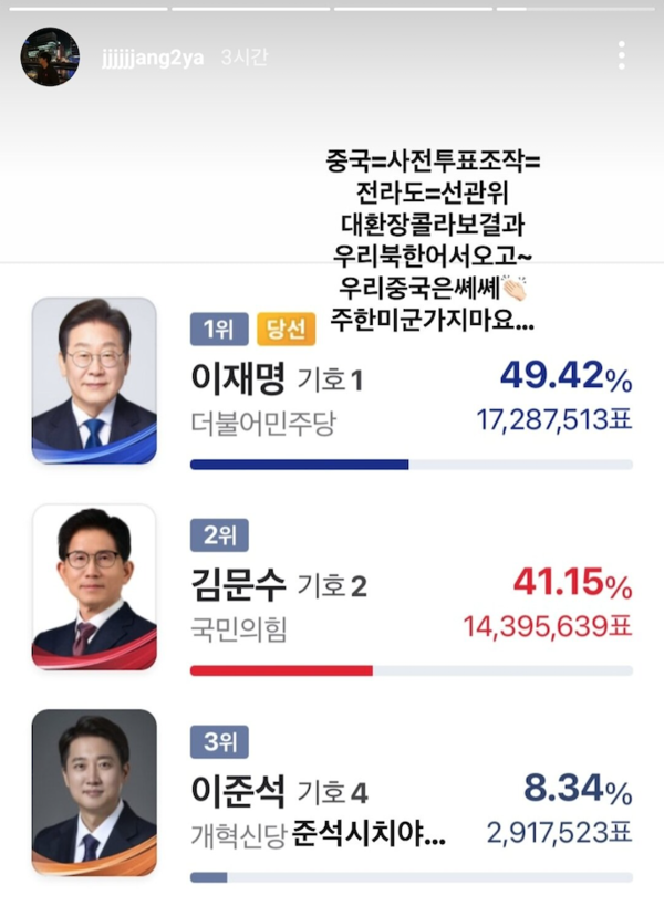 중국=사전투표 조작=전라도? 이게 정말 서른 세 살 먹은 국가대표 수준 맞나...양궁 장채환 SNS 게시물 파문 [스춘 이슈]