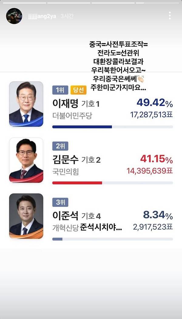 장채환-임시현의 극우 게시물 …늘 빛났던 양궁 대표팀, 극우 논란 휩싸이다