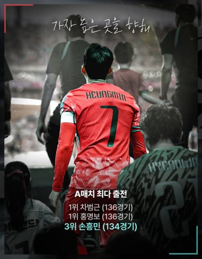 [IN POINT] 내일이면 손흥민이 한국 축구 최정상의 자리에 오른다...최다 출전 1위 눈앞
