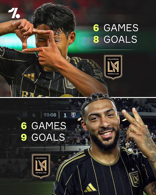 “손흥민 선택은 틀렸다” 토트넘 30G-7골, LAFC ‘8경기-8득점’→“대체 왜 미국 간거야?” 아쉬움 토로