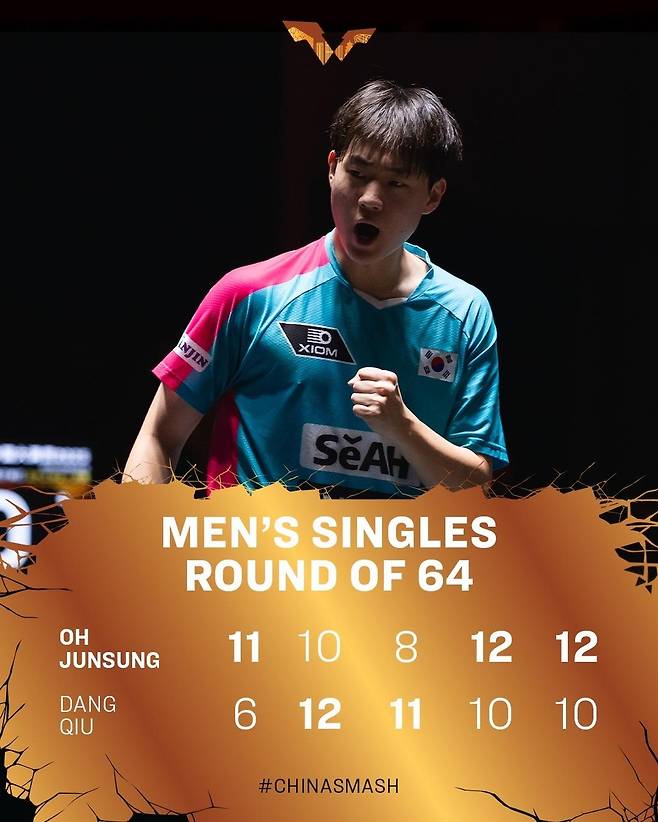 탁구 간판 장우진, 중국 스매시서 세계 1위 왕추친에 0-3 완패