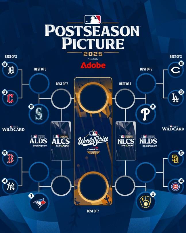 '미쳤다' 양키스-레드삭스, 와일드카드 결정전부터 월드시리즈급 대진이네