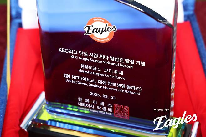 앤더슨에 탈삼진 추월 당한 '괴물' 폰세, 마지막 등판서 최초 4관왕 달성 가능할까 [IS 포커스]