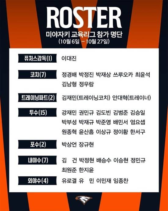 한화 최종전 '1이닝 4실점' 충격 블론→PS 엔트리 조기 탈락?…'12G ERA 3.78' 윤산흠, 日 교육리그 명단 포함