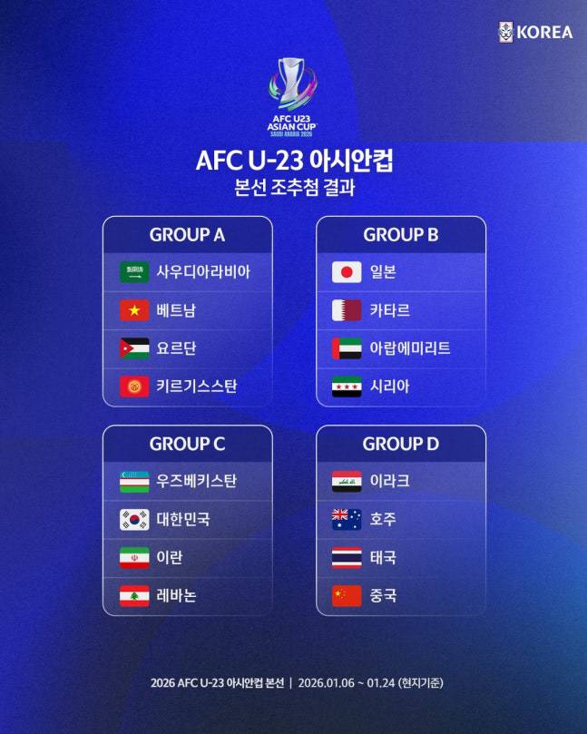 韓 축구 어쩌다가 중국한테 무시받나...