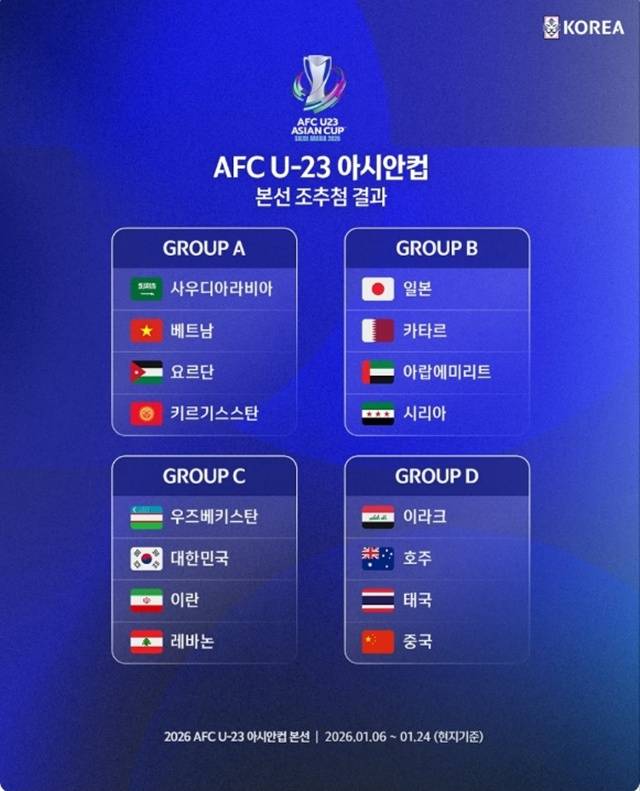 韓축구 무시한 중국