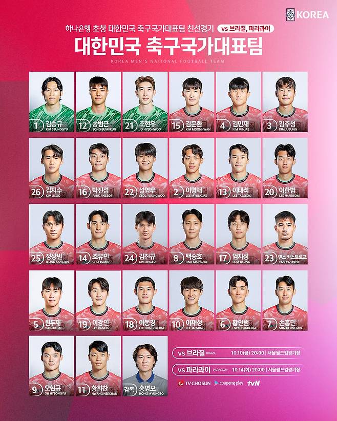 [오피셜] 이강인 대표팀 등번호 바꿨다, 브라질·파라과이전 배번 공개