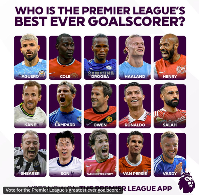 손흥민이 해냈다…프리미어리그 역사상 최고 골잡이 ‘15인 후보’ 등극