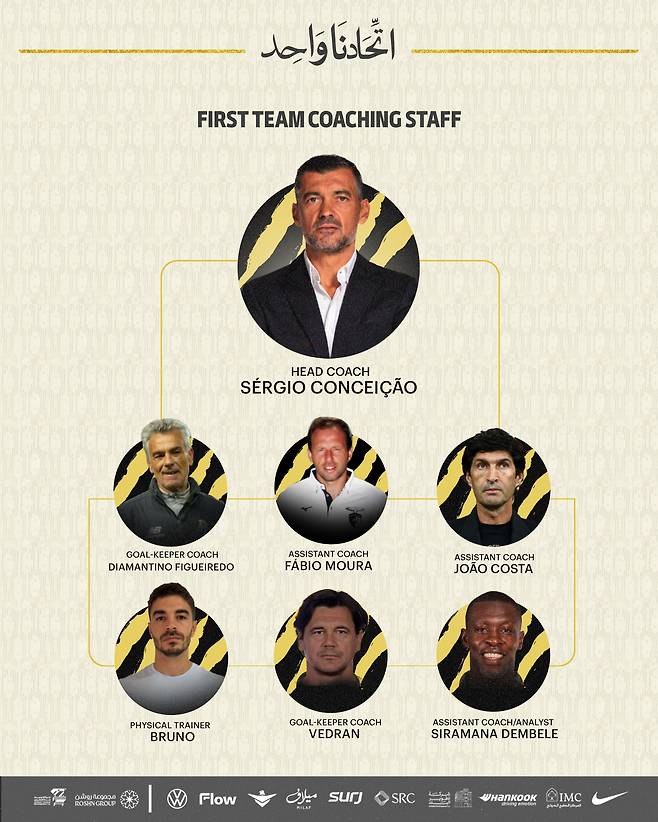 열흘 만에 ‘오피셜’ 공식발표 나왔다…손흥민에게 연봉 496억 제시했던 알이티하드, 새 사령탑에 콘세이상 감독 선임