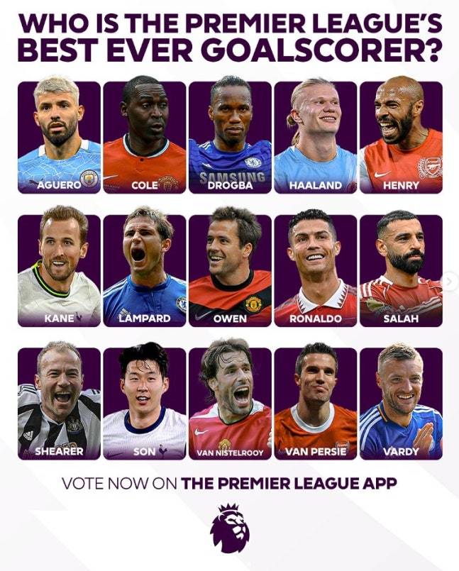 손흥민 미쳤다, EPL 역대 골잡이 단독 1위…시어러·호날두·홀란 싹 다 제쳤다→'최고의 골잡이' 투표 맨 꼭대기 점령