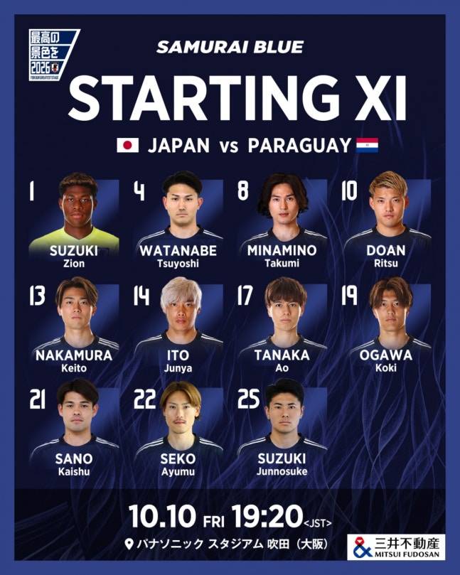 [442.review] '亞 최강' 일본 이럴 수가...'알미론 선제골' 파라과이와 2-2 진땀 무승부→A매치 3G 무승