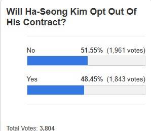 김하성, 벌써 메츠·디트 관심설→