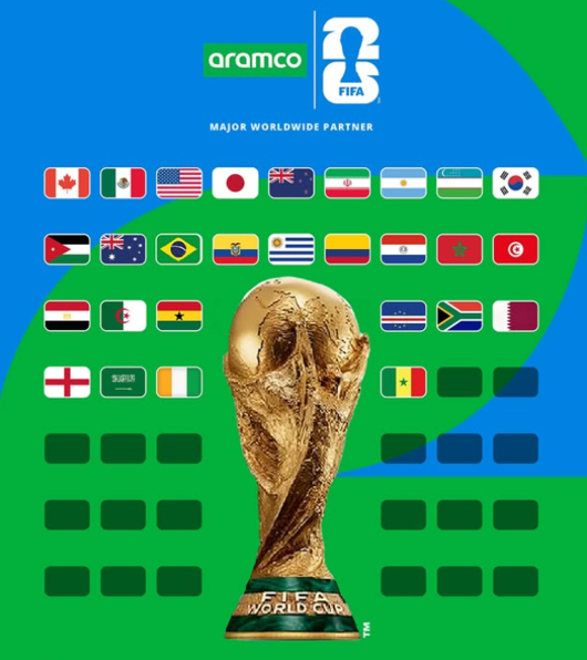 한국·잉글랜드·브라질·아르헨티나까지...2026 월드컵 28개국 진출확정