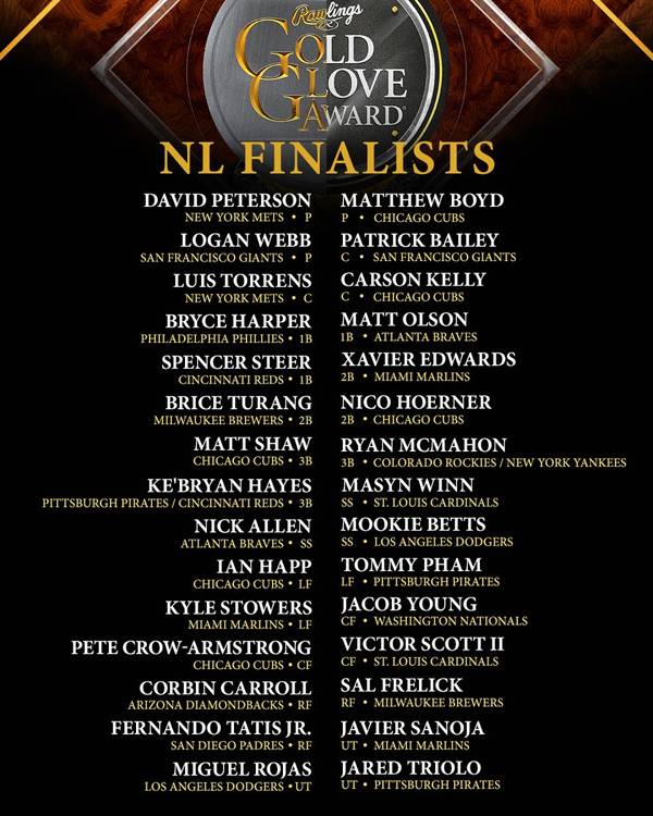 김하성, 알고보니 대단한 유격수를 밀어냈네...GG 최종 후보 명단 발표