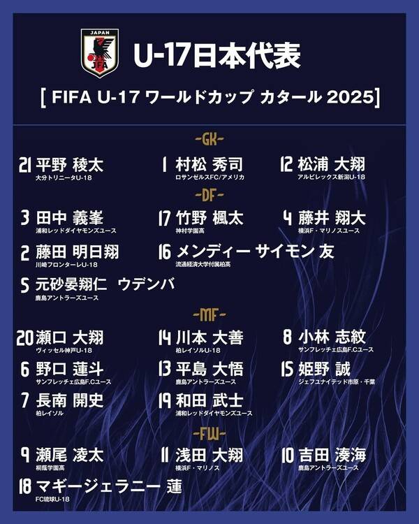 [공식 발표] '청천벽력' 태극기 대신 일장기 택한 타니 다이치, U-17 월드컵 출전 불발…