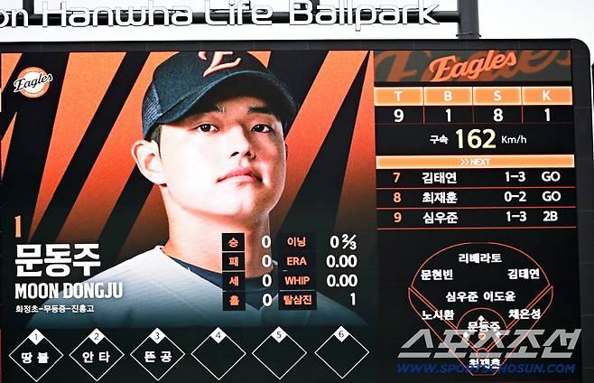 '162km' 한화 필승 카드 제대로 사고쳤다…KBO 역사를 바꾸다니