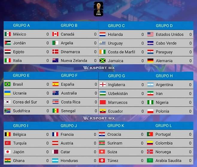 홍명보호, '0-5 대패' 브라질과 월드컵 리턴매치?…해외 매체 시뮬레이션 속출→'브라질·한국·우크라·남아공' 꿀조?