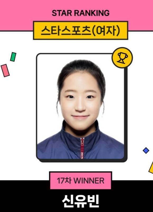 '삐약이' 신유빈, 또 '배드민턴 여제' 안세영 넘었다... 스타랭킹 3주 연속 1위