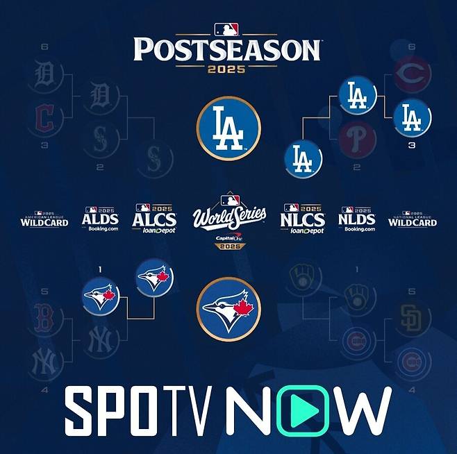 '캐나다가 난리났다' 평균 433만명 시청, 15년 중 최고…2025 MLB PS 흥행 초대박, 비결은?