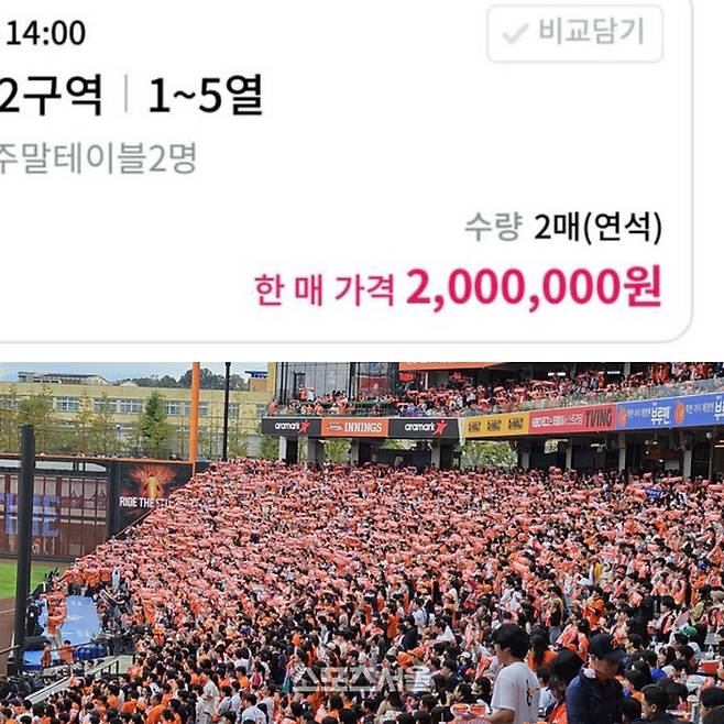 ‘한화 한국시리즈’ 열기야 반갑지만…암표가 200만원? 감동 무대가 ‘탐욕의 시장’으로 [KS포커스]