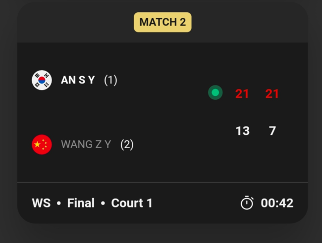 안세영에 절망 느낀 中...네티즌,