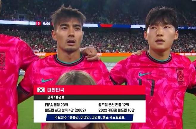 韓 축구 대형 악재인가, 오히려 잘된 일인가…'살인 태클' 카스트로프 분데스 2G 출장 정지 징계