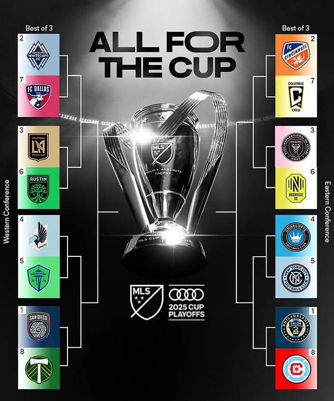 '대참사 실수' 요리스의 '속죄' 발언,